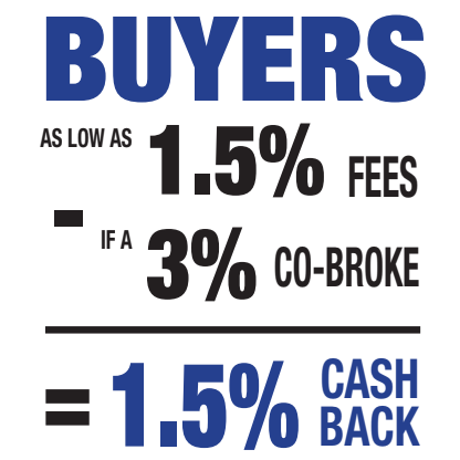Buyers - Up to 1.5% Cash Rebate